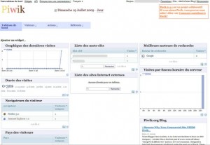 Piwik : une nouvelle interface utilisateur avec feedback intégrée