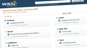 Le Top Blogs Wikio, diable des agences de communication