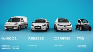 Voitures électriques Renault ZE : Quick Drop c’est bien, un standard unilatéral, c’est mieux !